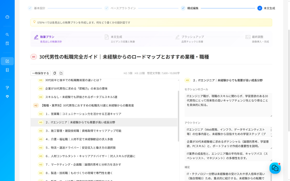 各セクションの内容を編集し、本文生成の方向性を指示